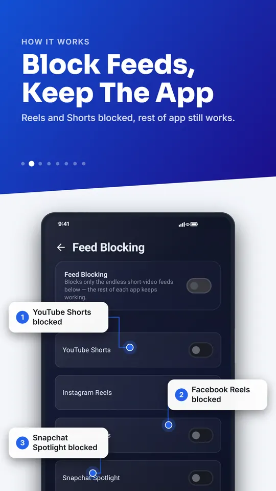 Play Store tile: Block Feeds, Keep The App. Feed Blocking screen